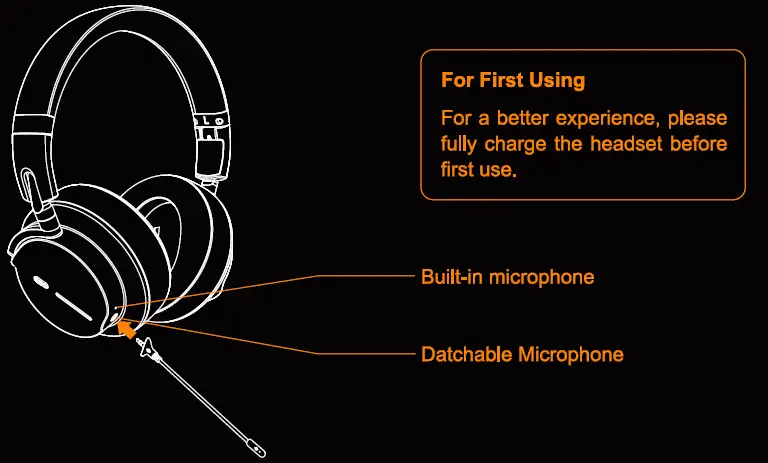 LTC SS-501 SoundSlave Gaming headphones- fig 9