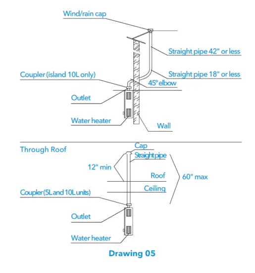 marey- GA16- Gas -Tankless- Water- Heater -1