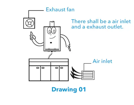 marey- GA16- Gas -Tankless- Water- Heater -7
