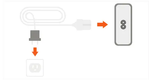 SATECHI 165W USB C 4 Port PD GaN Charger - charger