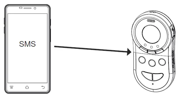 FYSIC FXA-100 SOS Emergency Button with GPS Tracker for Seniors-fig9
