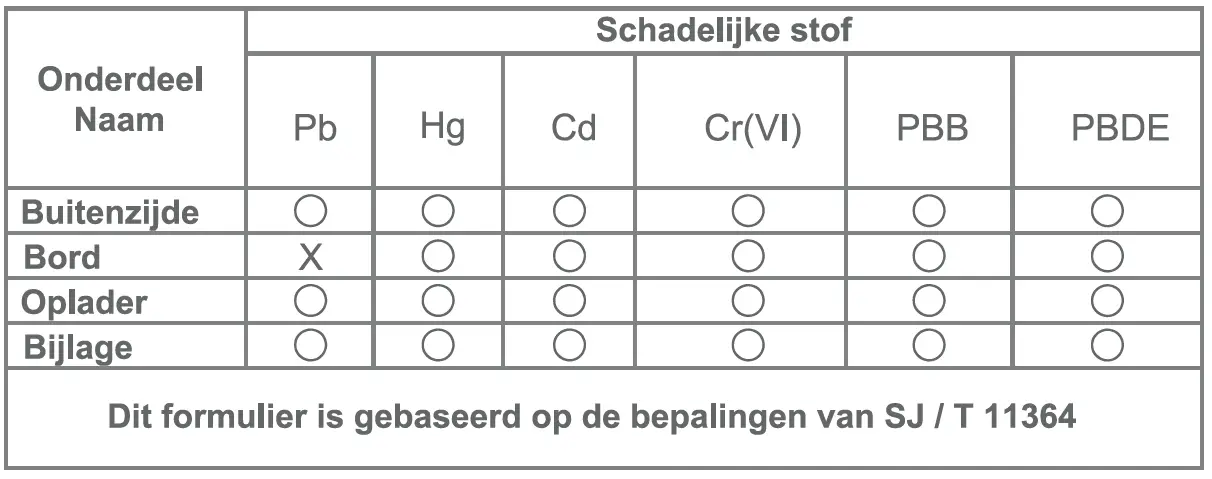 LOOKI -360Pro -Outdoor -Security- Camera -73