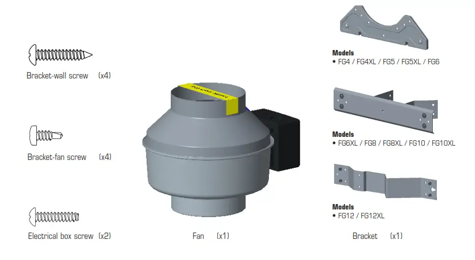 fantech Inline Centrifugal Fans - CONTENTS