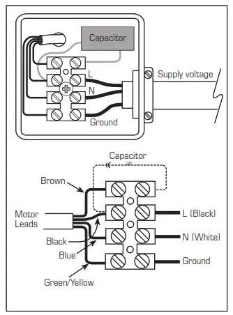 fantech Inline Centrifugal Fans - applications 2