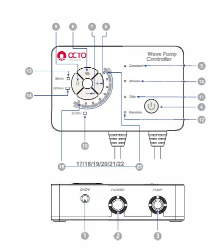 OP-2 OCTO Pulse fig 7