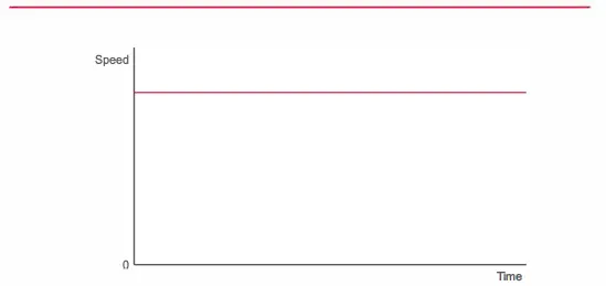 OOP-2 OCTO Pulse fig 9P-2 OCTO Pulse fig 9
