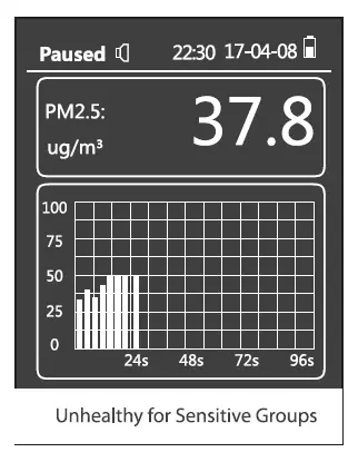 Temtop M2000 Handheld Air Quality Detector -FIG-6