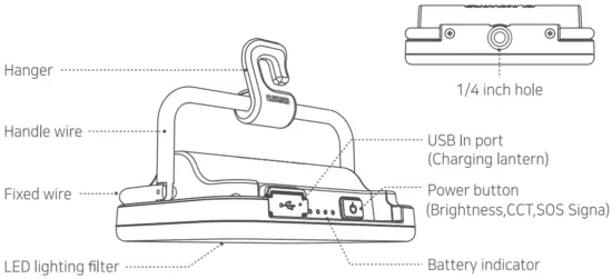 CLAYMORE CLC 401 Ultra Mini Rechargeable LED Area Light - FIG 1