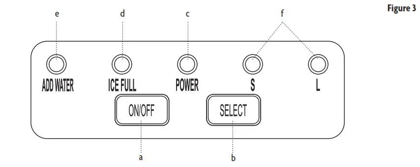 Northair 26-Lb. Countertop Ice Maker- CONTROL PANEL