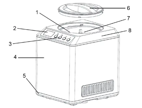 KLARSTEIN 10028873 Ice Cream Maker - PRODUCT DESCRIPTION AND CONTROLS