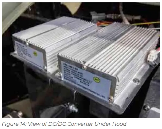 BAD-DAWG-BD124030-Electric-UTV-Kit-Fig10