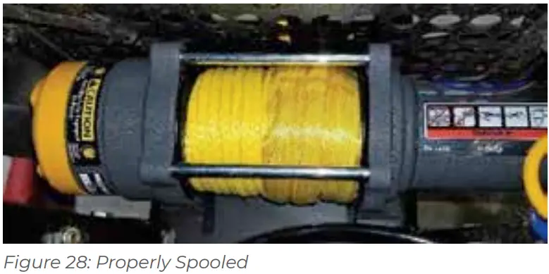 BAD-DAWG-BD124030-Electric-UTV-Kit-Fig23