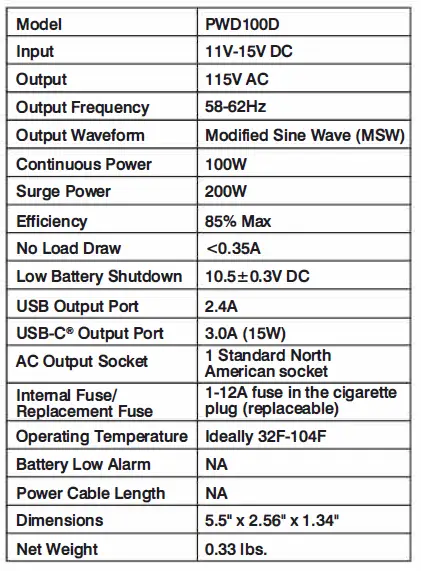 POWERDRIVE PWD100D 100 Watt Direct Plug Power Inverter FIG 1