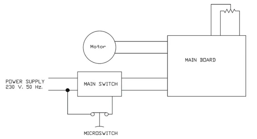 FIG 6 WIRING DIAGRAM