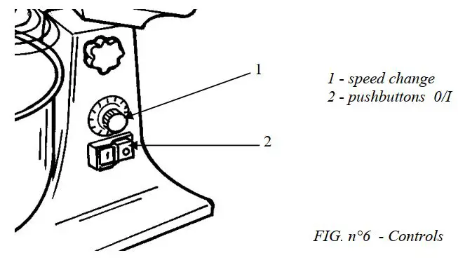 FIG 7 CONTROLS