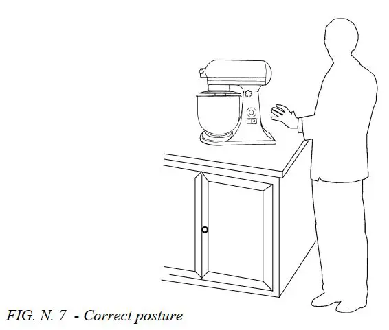 FIG 8 Correct posture