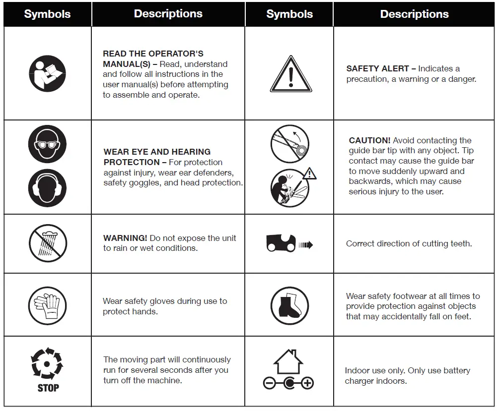 SUNJOE 24V HCS LTE CORDLESS PRUNING SAW fig 1