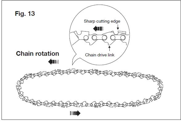 SUNJOE 24V HCS LTE CORDLESS PRUNING SAW fig 17