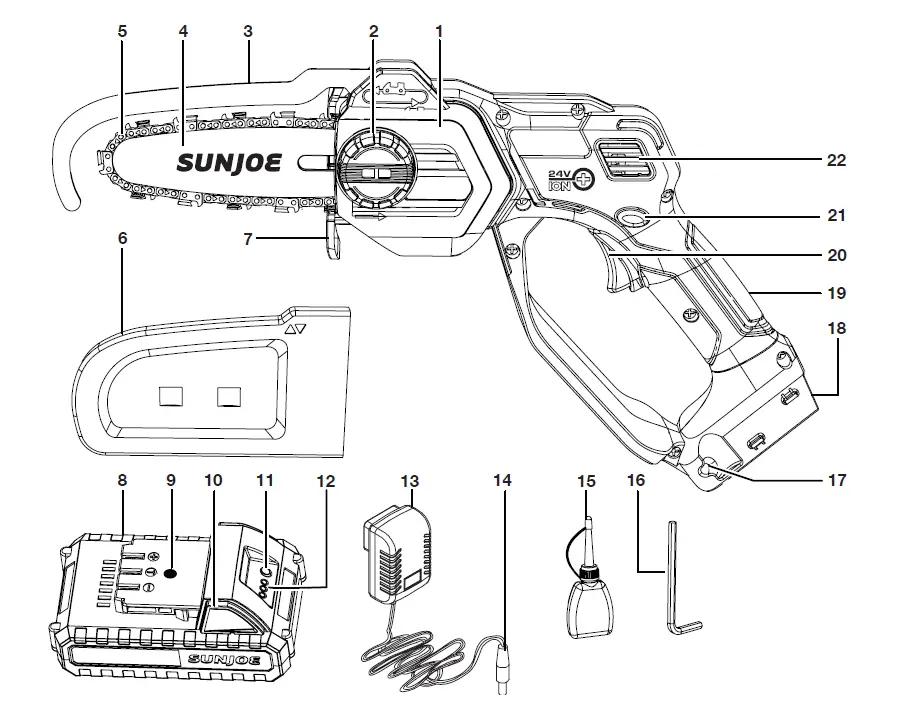 SUNJOE 24V HCS LTE CORDLESS PRUNING SAW fig 2