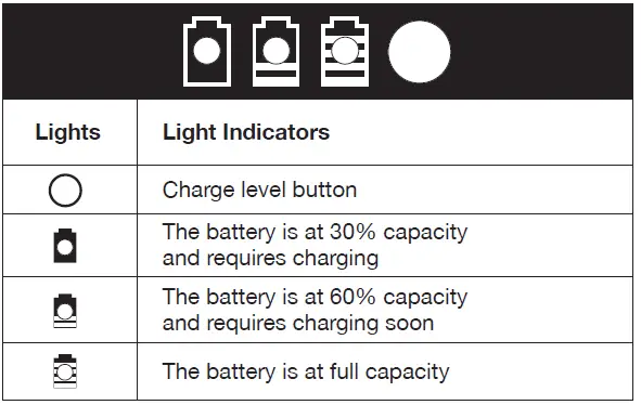 SUNJOE 24V HCS LTE CORDLESS PRUNING SAW fig 3