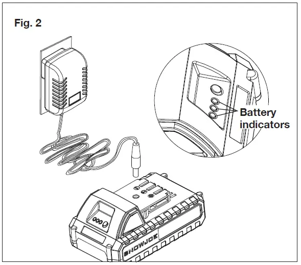 SUNJOE 24V HCS LTE CORDLESS PRUNING SAW fig 5