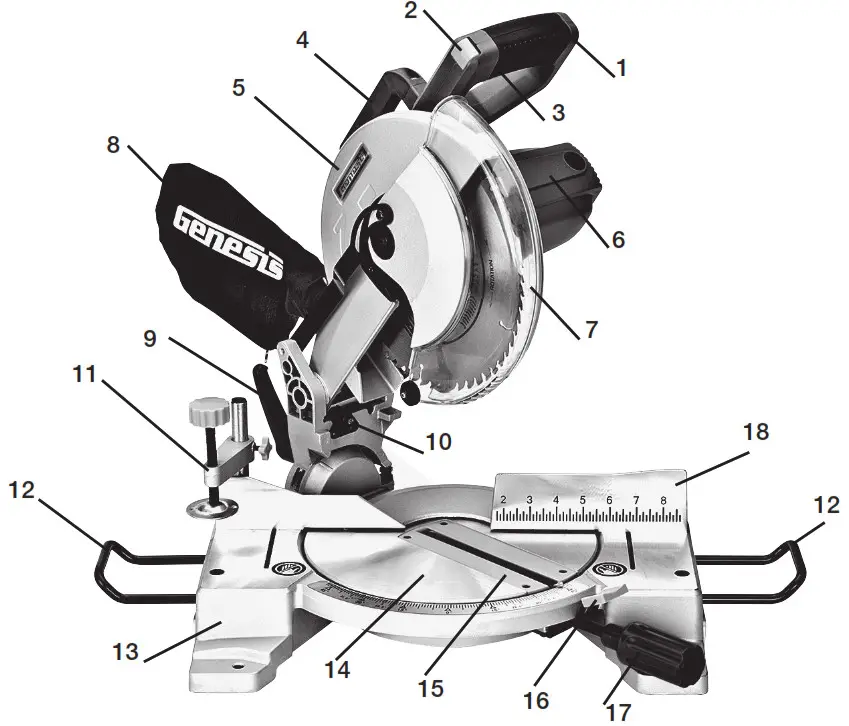 Genesis Compound Miter Saw Knowing Your Miter SAw 1
