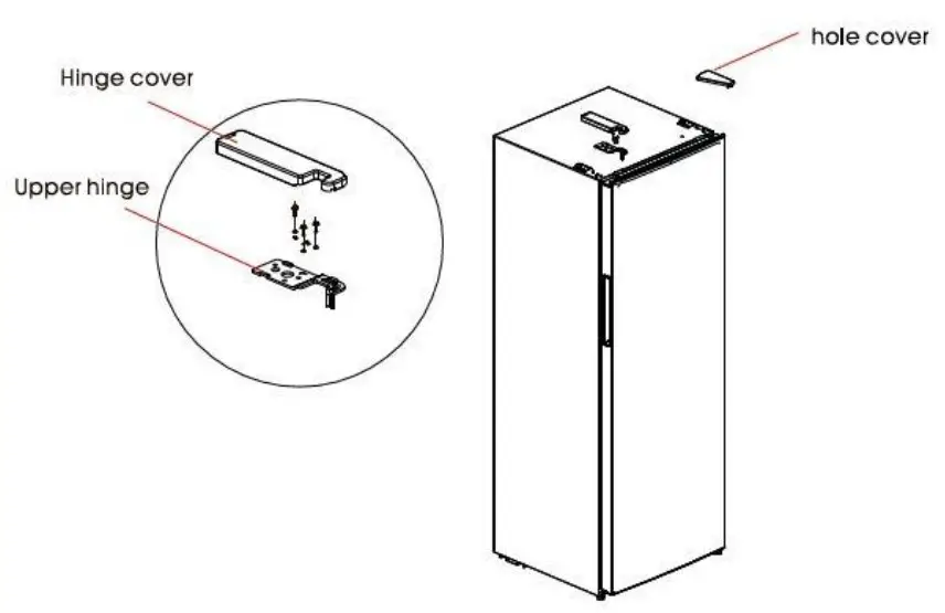 CANDY CCBF5172WHK Refrigerators Combined - Tools 4