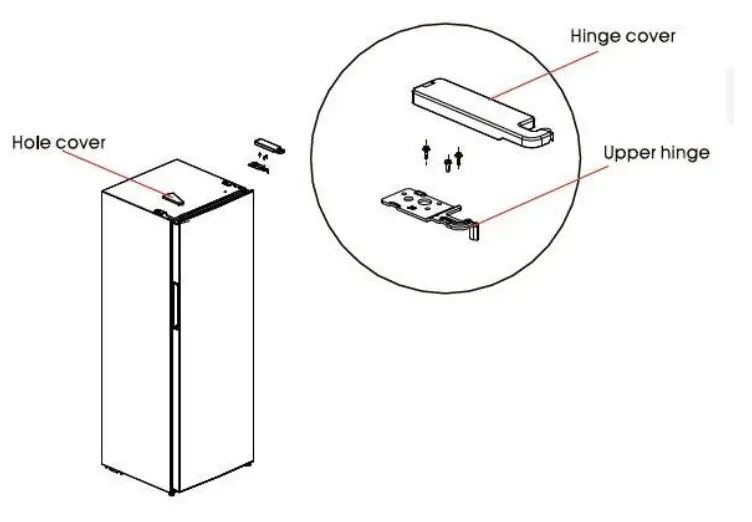 CANDY CCBF5172WHK Refrigerators Combined - Tools