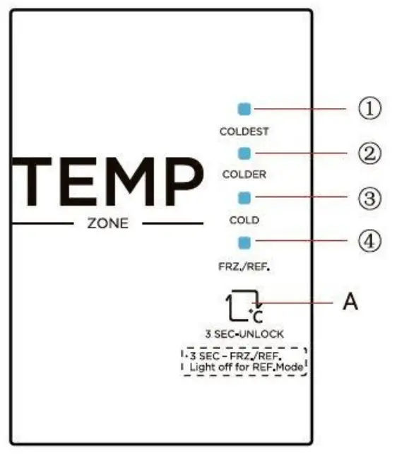 CANDY CCBF5172WHK Refrigerators Combined - USE