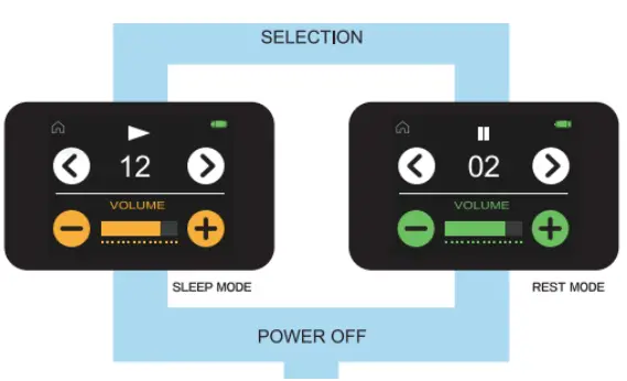 TRA NEM-002 Wireless Earbuds-fig15