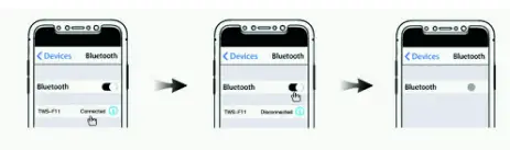 TRA NEM-002 Wireless Earbuds-fig9