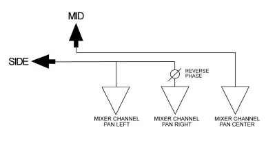 Royer-Labs-SF-24-Stereo-Active-Ribbon-Velocity-Microphone-fig-6
