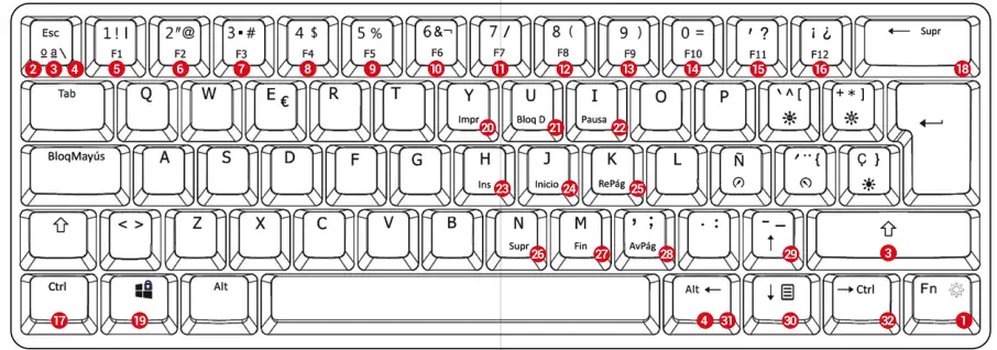 MARS GAMING MKMINIW Gaming Keyboard - figure 1