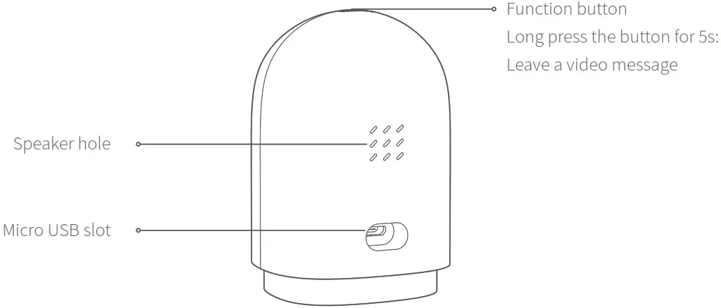 Aqara G2H Security Camera Hub - Product introduction 1