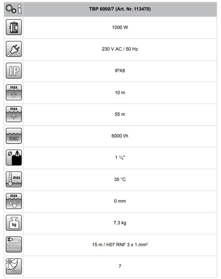 AL KO TBP 6000-7 Electric Submersible Pump - figure 2