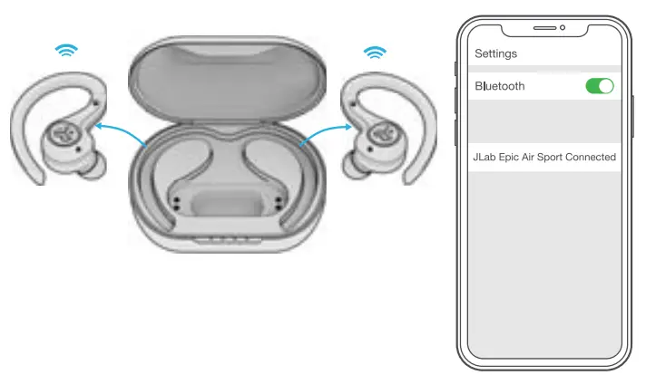 JLAB-EPICAIR-Sport-ANC-TWS-Bluetooth-Wireless-10