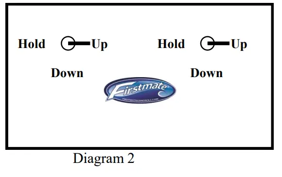 FirstMate-BLM1v1m-Man-Manual-Control-2