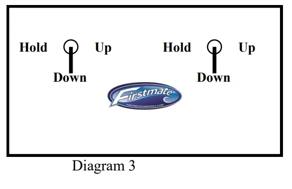 FirstMate-BLM1v1m-Man-Manual-Control-3