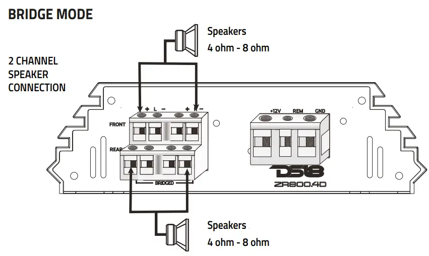 DS18 ZR500 1D 4 Channels Class Stereo Full Range Amplifier - fig10