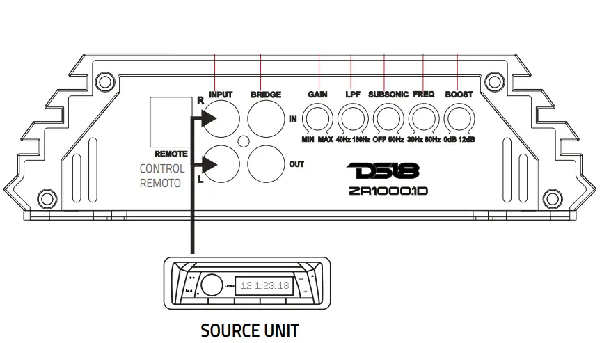 DS18 ZR500 1D 4 Channels Class Stereo Full Range Amplifier - fig11