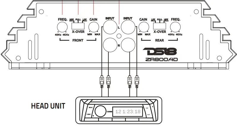 DS18 ZR500 1D 4 Channels Class Stereo Full Range Amplifier - fig13