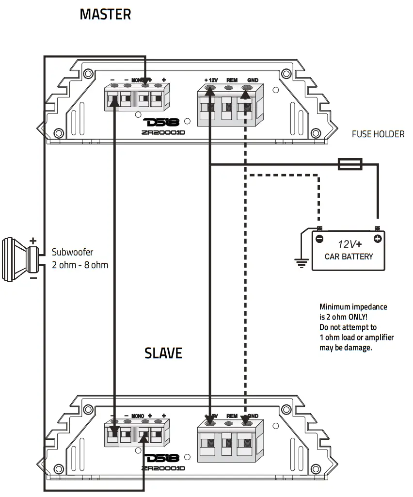 DS18 ZR500 1D 4 Channels Class Stereo Full Range Amplifier - fig15