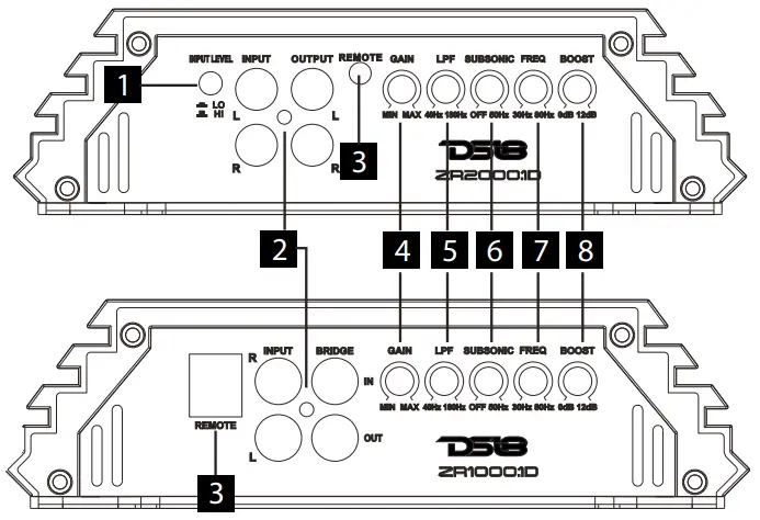 DS18 ZR500 1D 4 Channels Class Stereo Full Range Amplifier - fig2