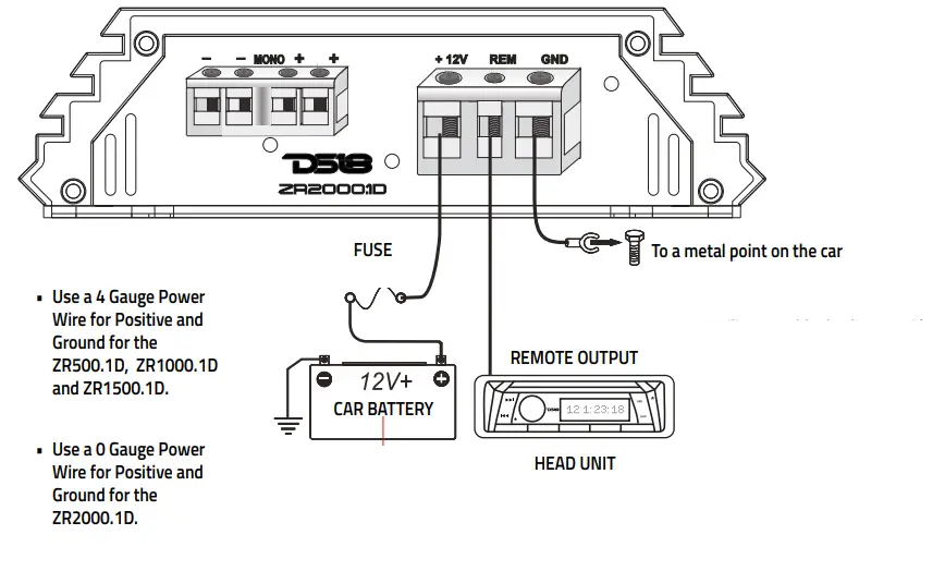 DS18 ZR500 1D 4 Channels Class Stereo Full Range Amplifier - fig6