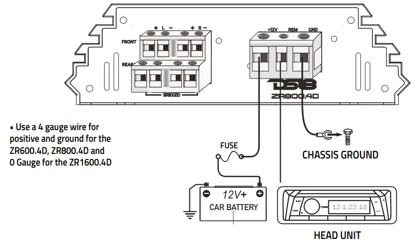 DS18 ZR500 1D 4 Channels Class Stereo Full Range Amplifier - fig7
