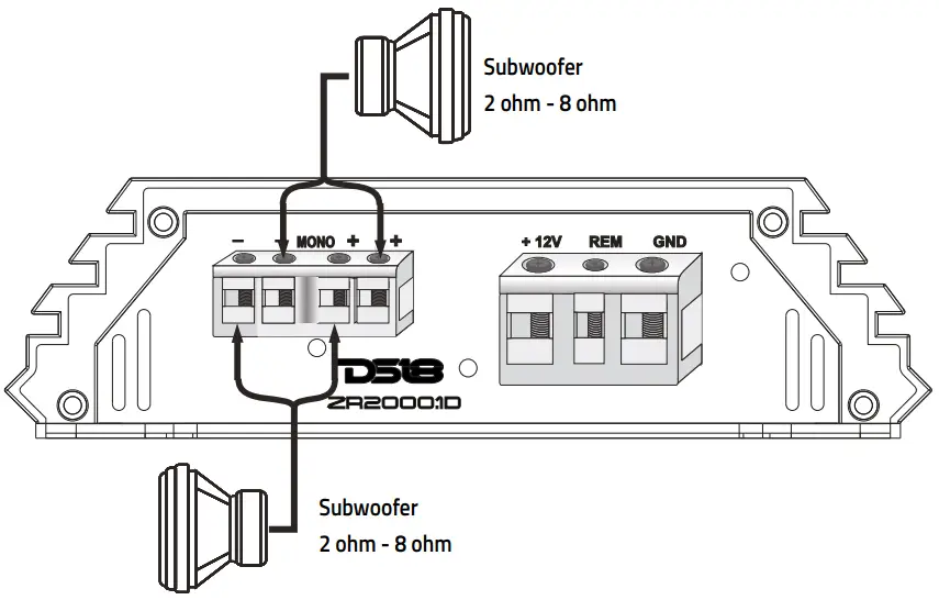 DS18 ZR500 1D 4 Channels Class Stereo Full Range Amplifier - fig8