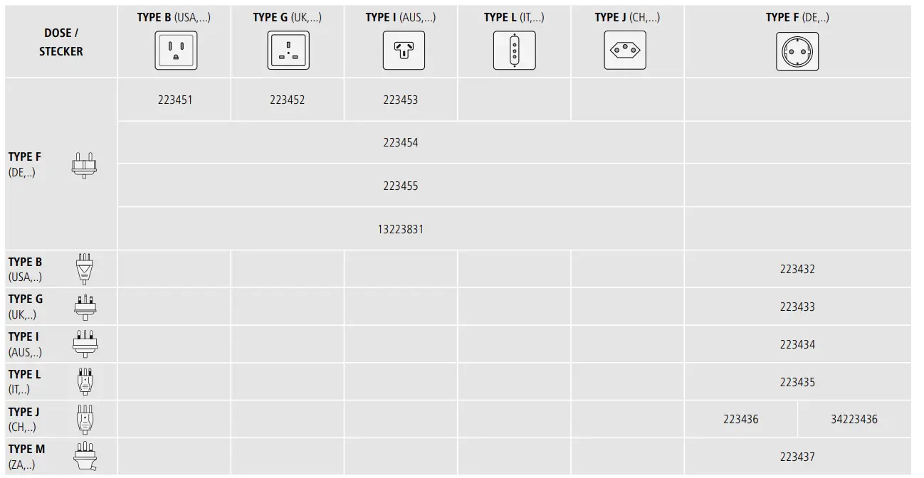hama 00121999 Universal Travel Plug-FIG1