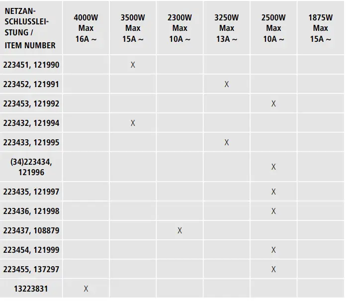 hama 00121999 Universal Travel Plug-FIG2