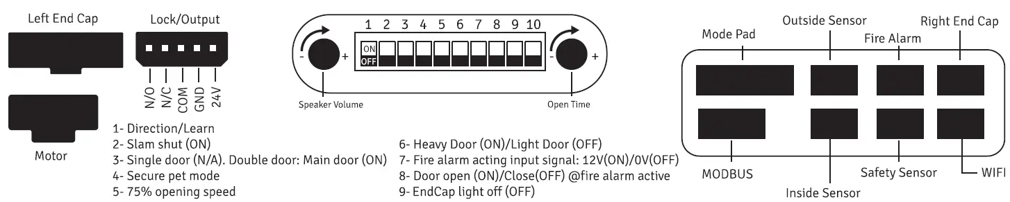 ATOS WING Frame Deluxe Door Closer 36
