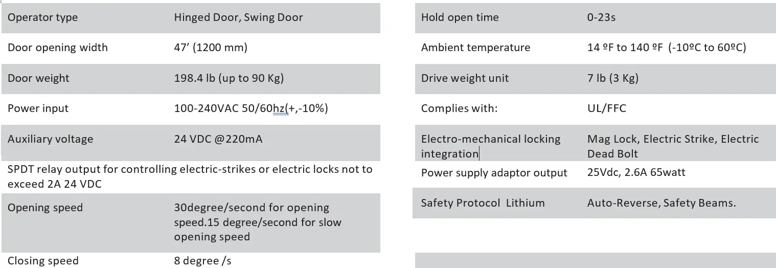 ATOS WING Frame Deluxe Door Closer 37